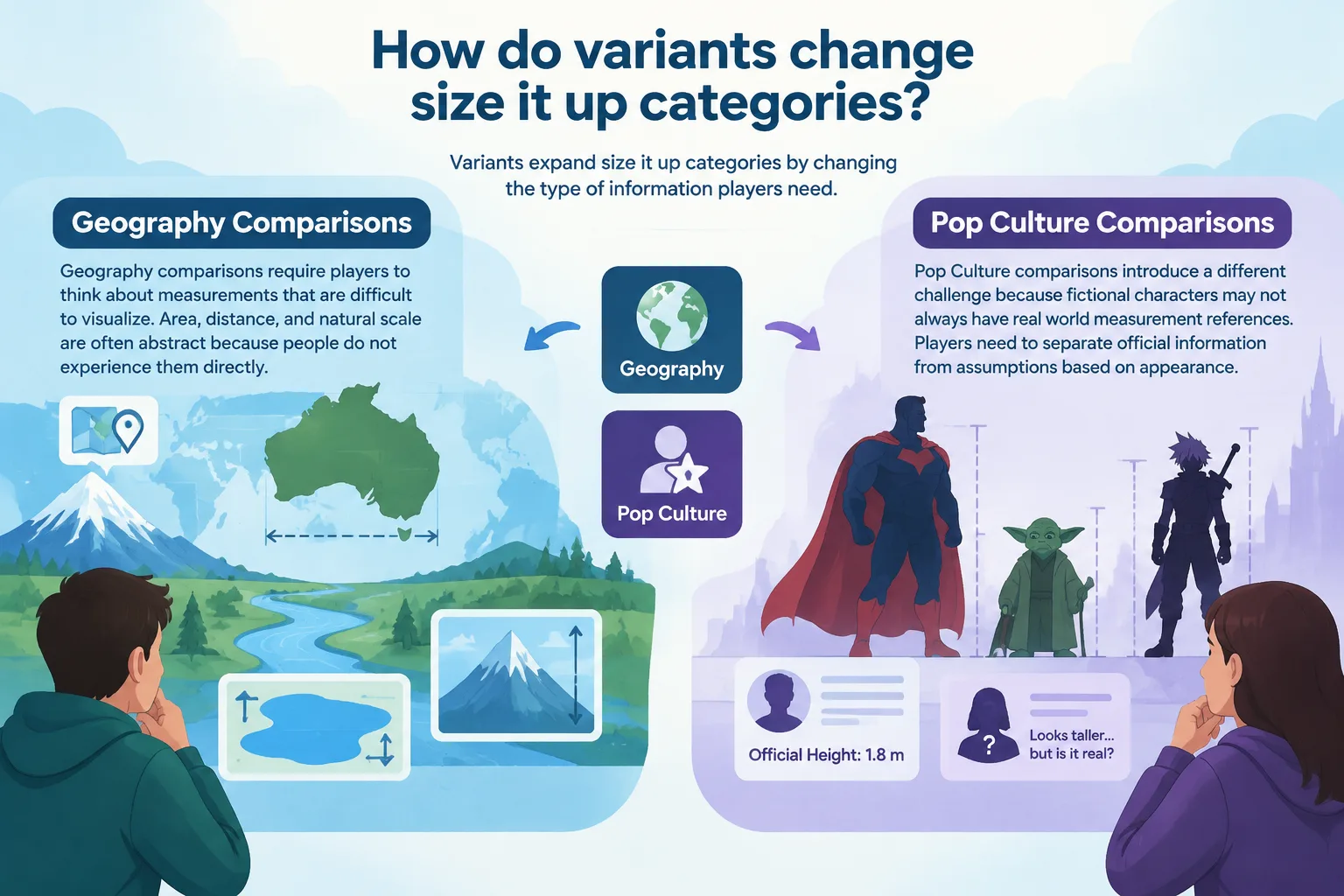 Map shapes, character silhouettes, and physical objects representing different game variants